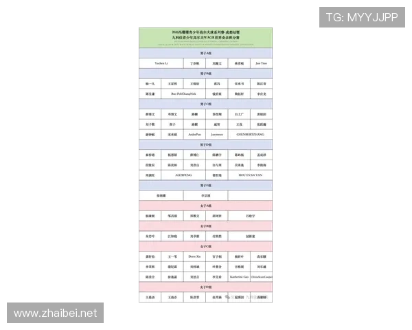 少儿体育联赛名单（少儿体育赛事）sports